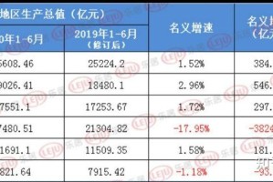 31省份增本土73例〃31省份增本土17