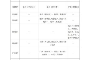 广东新增本土确诊19例︰(广东新增本土确诊20例轨迹)