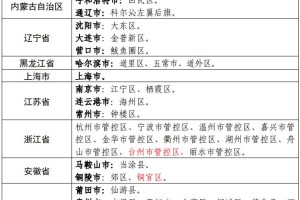 全国新冠疫情最新情况︰(全国新冠疫情最新情况最新消息)