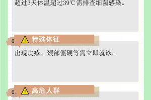 新发地疫情.新发地疫情中哪类人群的感染率比较高