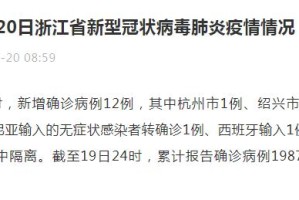 广东新增本土确诊59例〃广东新增本土确诊59例广东新增本土确诊10例详情