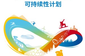 冬奥会2022年几月几号开幕式〃2022冬奥会啥时候开