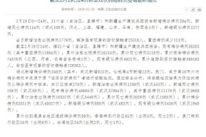 「北京5天新增113例感染者」〃北京5天新增106例