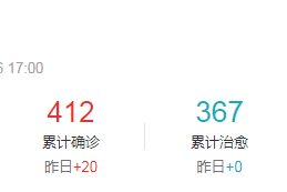 河北石家庄疫情最新消息.河北石家庄疫情最新数据消息今天