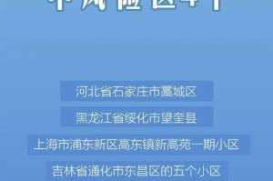 「大连市新增14个中风险地区」〃大连又一地升级为中风险地区