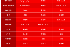 「31省区市新增13例本土确诊」〃31省区市新增 61例本土确诊