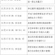 大连昨日增52例本土,大连昨天新增病例行动轨迹
