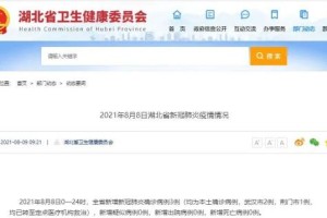 黑龙江疫情最新情况最新消息.黑龙江疫情最新消息2021今天