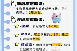 “最新疫情防控消息” 最新的疫情防控情况 最新消息？