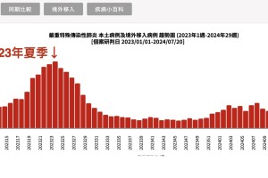 【新冠状病毒疫情最新情况/新冠状病毒疫情最新情况最新消息】