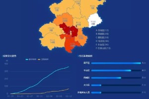 天津疫情数据最新消息.天津疫情情况 最新消息
