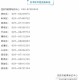 「西安新增4例本土确诊」〃西安新增本土2例