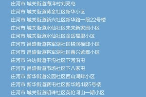【辽宁新增2例本土确诊病例/辽宁新增2例本土新冠肺炎确诊病例】