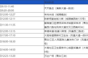 成都新增本土确诊病例.成都新增确诊病例情况