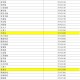 31省区市新增确诊30例本土12例〃31省区市新增确诊30例 本土17例