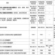 北京发布最新核酸查验要求.北京关于核酸检测要求