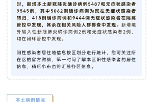 上海今天新增疫情-上海今天疫情新增病例