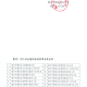 31省区市新增78例无症状感染者〃31省区市新增55例无症状感染者