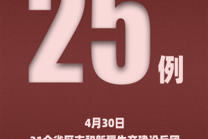 「31省新增35例确诊」〃31省区新增确诊327例