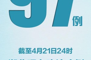 31省新增确诊3例.31省新增确诊病例23例
