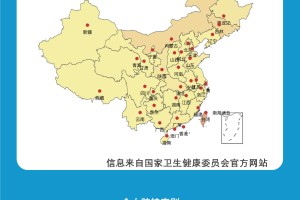 “北京昨日新增1例境外确诊” 北京新增4例境外输入确诊和2例无症状？