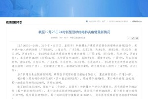 【陕西的最新疫情/陕西最新疫情情况】