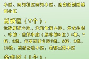 【北京新增6例本土确诊涉及4区/北京新增6例本土病例活动轨迹】