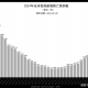31省新增18例确诊.31省新增确诊18例6
