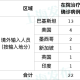 北京昨日新增18例本土确诊.北京昨日新增确诊病例轨迹