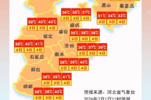 “河北最新疫情最新消息” 河北最新疫情公布？