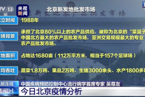 “北京最近怎么了” 北京最近什么情况？
