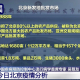 “北京最近怎么了” 北京最近什么情况？