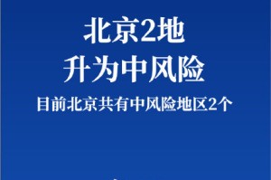【北京8地调整风险等级/北京风险地区等级划分标准】