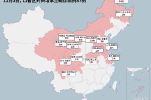 “新疆新增确诊27例无症状12例” 新疆新增137例无症状感染者!？