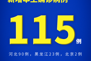 31省份新增15例确诊均为境外输入-31省新增确诊21例 均为境外输入