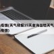 「青岛疫情源头查清」〃青岛疫情源头在哪儿