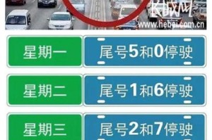 “石家庄今起限行有变” 石家庄限行多少明天？