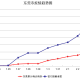 【31省区市新增确诊44例／31省区市新增确诊病例34例】