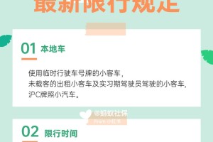 成都限行时间新规2020年7月,成都限行时间新规2020年7月29日