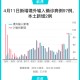31省新增确诊24例-31省份新增本土确诊24例