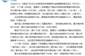北京7例感染者详情：多人由外省抵京,北京确诊7例 轨迹
