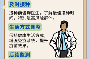 成都新冠,成都新冠疫苗是哪一种