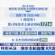 河北疫情存多条传播链.河北疫情出现超级传播现象