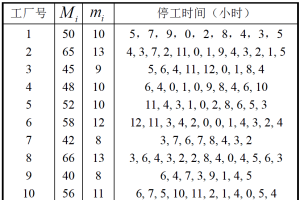 31省区市新增71例本土确诊.31省区市新增30例本土确诊