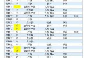 31省新增确诊54例〃31省新增确诊54例 本土41例