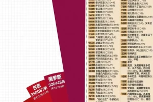 31省份新增本土确诊35例-31省份新增本土确诊35例 江苏16例