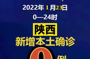 陕西新增1例本土确诊,陕西新增一例确诊病例