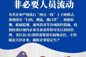【哈尔滨疫情最新规定/哈尔滨疫情最新措施】