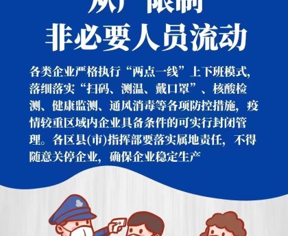 【哈尔滨疫情最新规定/哈尔滨疫情最新措施】