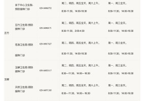 西安今天疫情通报-西安今日疫情报告